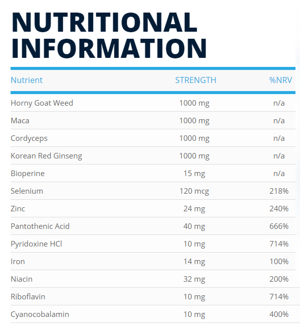 max performer ingredients reviewed